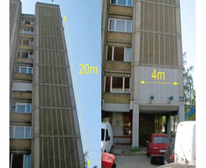 Novi Sad - Fasadna Reklama - Bulevar kralja Petra I - kod SUPa